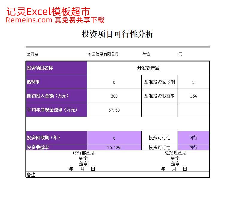 投资静态指标评价模型.xlsx
